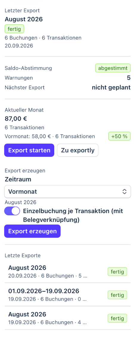 Exportly-Drawer „Übersicht“ im Stripe-Dashboard: letzter Export August 2026 mit Status fertig, Saldo-Abstimmung abgestimmt, aktueller Monat mit Vormonatsvergleich, Export erzeugen mit Zeitraum-Auswahl und Liste der letzten Exporte.